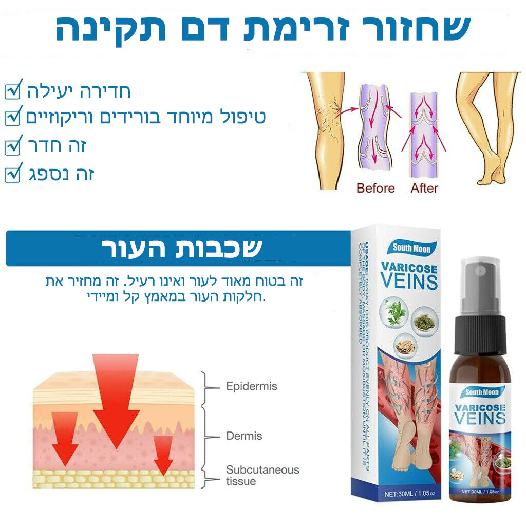 PureFlow | The way to get rid of varicose veins instantly!