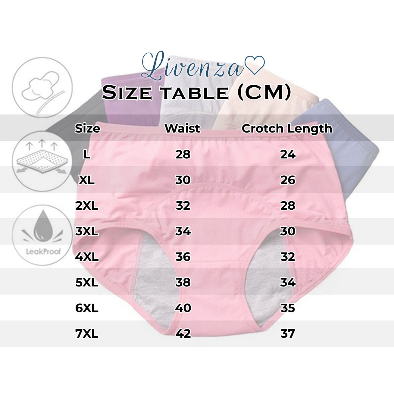 🔥Last day buy 3 get 5🔥 New upgraded high-waisted leak-proof underwear✨