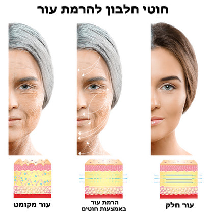 InstaLift | Lift your face and remove wrinkles forever!