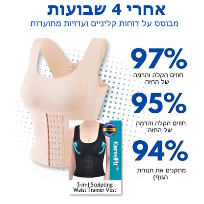 ShapeGleam | שנה את הגוף שלך עם היציבה המושלמת!