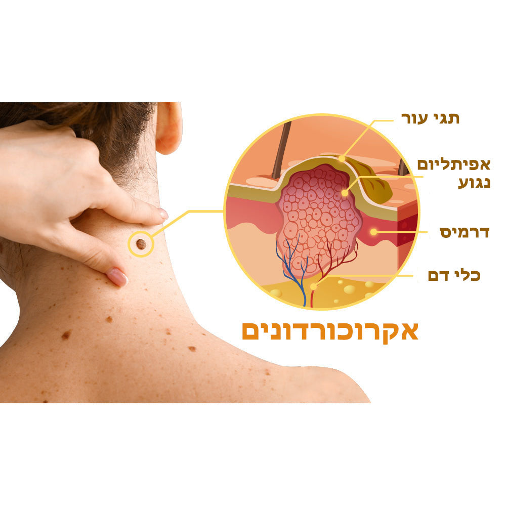 BeeWell | מקל על בעיות עור תוך שבוע בלבד!