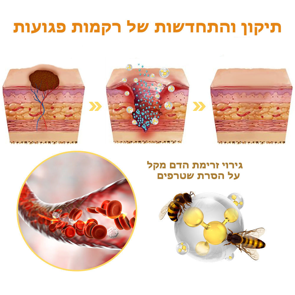 BeeWell | מקל על בעיות עור תוך שבוע בלבד!