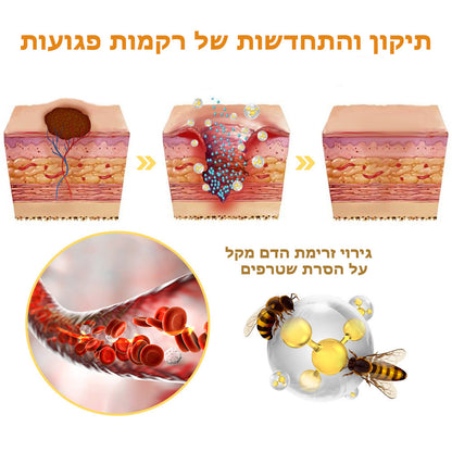 BeeWell | מקל על בעיות עור תוך שבוע בלבד!