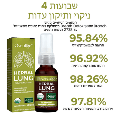 VitalHerb | פרימיום תרסיס צמחים טבעי לבריאות דרכי הנשימה