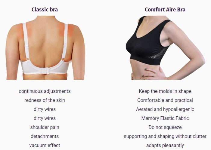 ShapeFlex™ | Breathable Lift Up Air Bra (1+1 Free)