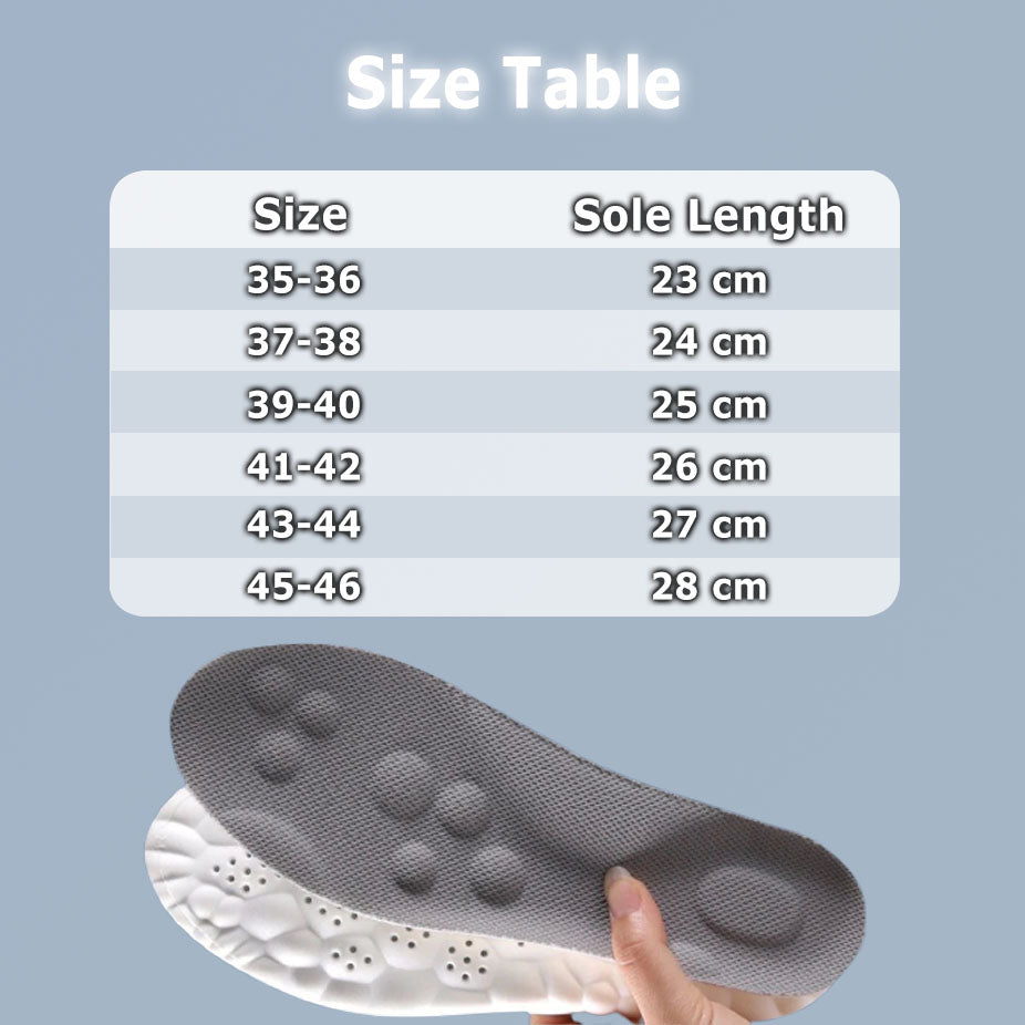 CloudSole™ - מדרס אורטופדי מהפכני