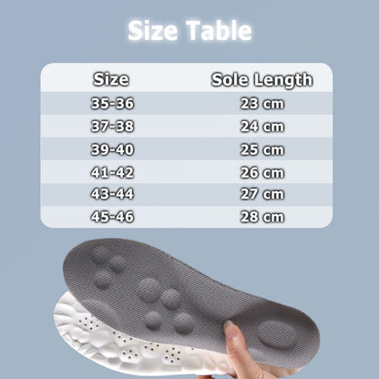 CloudSole™ - מדרס אורטופדי מהפכני